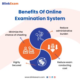 Click Here to Conduct Exams with Online Examinatio, Noida, Uttar Pradesh