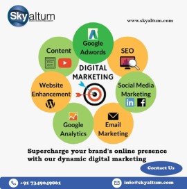 Top best Digital Marketing Agency in bangalore, Bengaluru, India