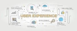 Premium User Experience Design Services, Gurgaon, India