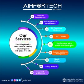Aimfortech Solutions | Gaming Development | App De, Indore, India