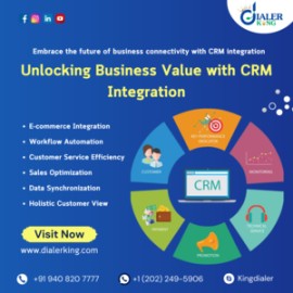 Unlocking Business Value with CRM Integration, Ahmedabad, India