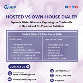 DIALER KING - Hosted vs. Own-House Solutions, Ahmedabad, India